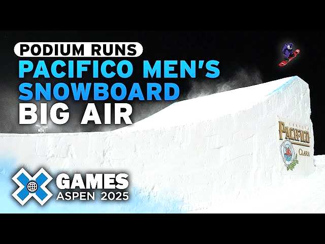 Pacifico Men’s Snowboard Big Air: Top 3 Medal Runs | X Games Aspen 2025